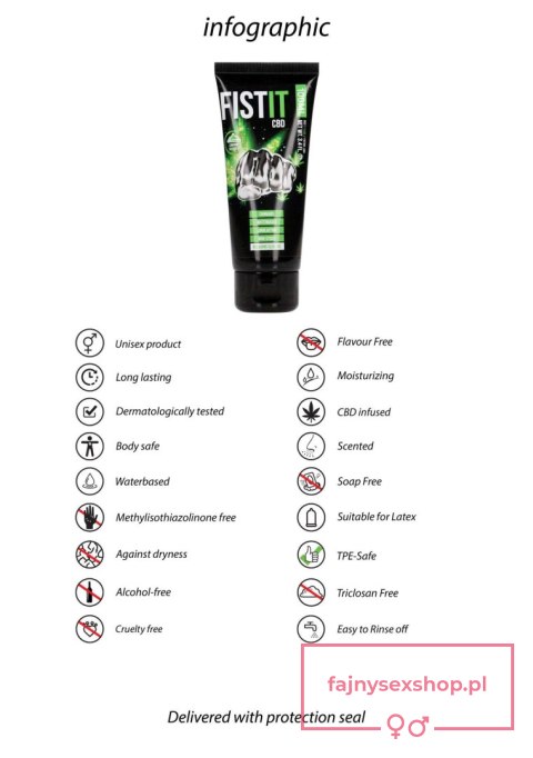 CBD Lubricant - 3.4 fl oz / 100 ml CBD Lubricant - 3.4 fl oz / 100 ml