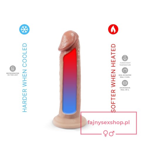 Premium Real Skin Model 2 (7,5") Flesh Premium Real Skin Model 2 (7,5") Flesh