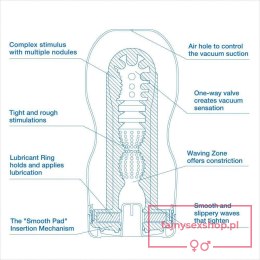Tenga Original Cup Cool Editio