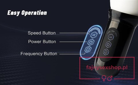 Head Rotating Stimulating Masturbator Head Rotating Stimulating Masturbator