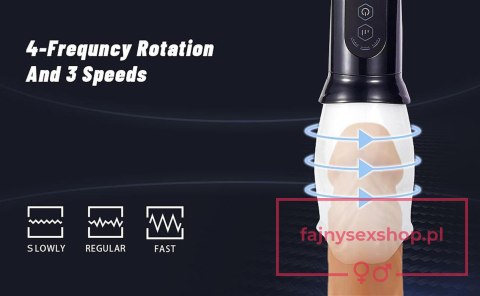 Head Rotating Stimulating Masturbator Head Rotating Stimulating Masturbator