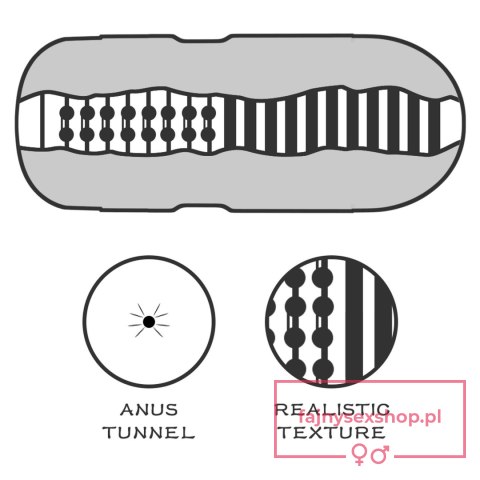 Sex In A Can Anus Stamina Tunnel Sex In A Can Anus Stamina Tunnel