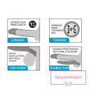 Add 1"" Pleasure X Tender Vibrating Double Penis Sleeve Add 1"" Pleasure X Tender Vibrating Double Penis Sleeve