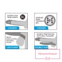 Add 3"" Pleasure X Tender Vibrating Double Penis Sleeve Add 3"" Pleasure X Tender Vibrating Double Penis Sleeve