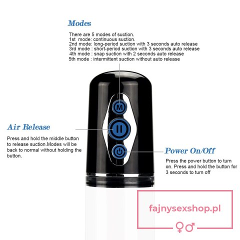 Maximizer Worx Elite Rechargeable Pump Maximizer Worx Elite Rechargeable Pump
