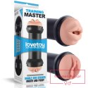 Training Master Double Side Stroker Mouth and Pussy Training Master Double Side Stroker Mouth and Pussy